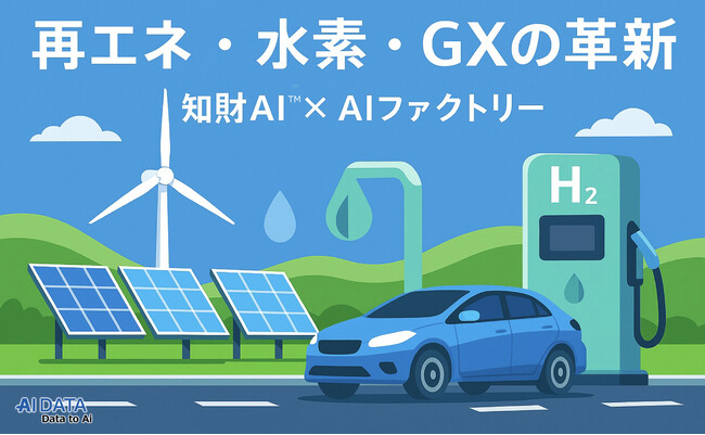 AIデータ社×リーガルテック社、エネルギー・気候テック産業を再編成 ～知財AI × AIファクトリーでAX時代のGX・カーボンニュートラルを支える知財インフラを構築～