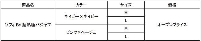 ユニ・チャーム、『ソフィBe 超熟睡パジャマ』新発売