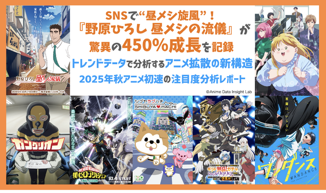 SNSで“昼メシ旋風”！『野原ひろし 昼メシの流儀』が驚異の450％成長を記録──トレンドデータで分析するアニメ拡散の新構造「2025年秋アニメ初速の注目度分析レポート」を公開