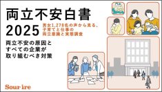 「両立不安」を抱える人は6割 ― 男性にも広がる新たな課題　男女1,278名対象「仕事と子育ての両立に関する調査」実施・分析