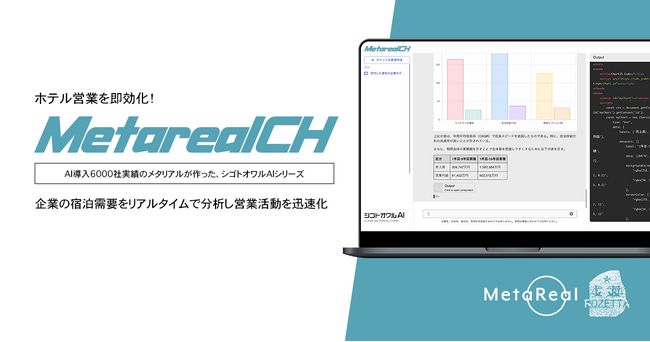 【メタリアル・グループ】法人の宿泊需要予測レポートAIエージェント「Metareal コーポレートホテル(Metareal CH)」11/4提供開始