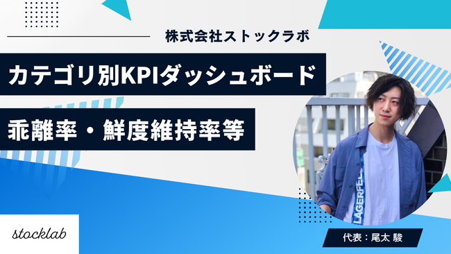 ストックラボ、カテゴリ別KPIダッシュボードの四半期公開に向けた検討を開始― 乖離率・Time-to-Update・鮮度維持率・チャネル一貫性を“読み解ける形”に―