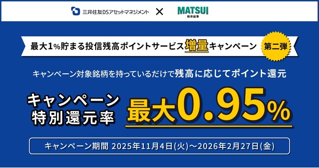 三井住友DSアセットマネジメントとのコラボキャンペーンを開催 松井証券限定で対象2銘柄の還元ポイントを増量