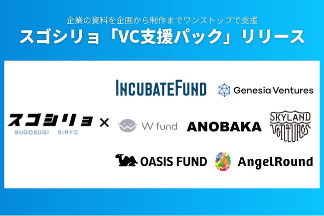 【株式会社wib】スタートアップ成長支援サービス「スゴシリョVC支援パック」を提供開始
