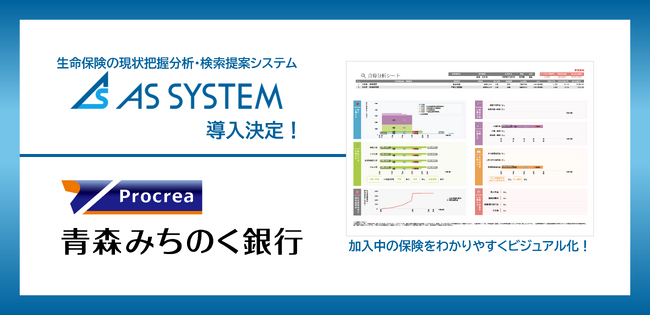 “ヒト×保険×テクノロジー”　生命保険の現状把握分析システム『ASシステム』　青森みちのく銀行が利用開始