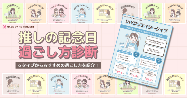 推し活ケーキキット「MADE BY ME PROJECT」、11/04『いい推しの日』に合わせて「推しの記念日の過ごし方診断」を公開、「推しの記念日(ハート)虎の巻 2025」の無料配布も予定