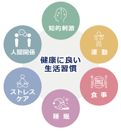 休職からの復職・就労を支援する自立訓練（生活訓練）事業所ニューロリワーク　錦糸町センターが11月4日（火）にグランドオープン！