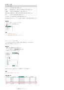 利用するテキストのスクリーンショット