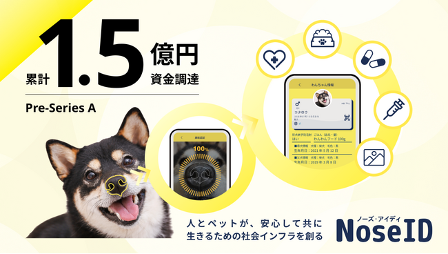 株式会社S’more、プレシリーズAラウンドを実施し累計調達額1.5億円超に