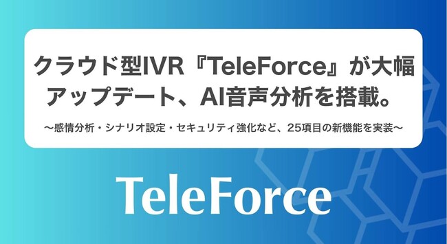 クラウド型IVR『TeleForce』が大幅アップデート、AI音声分析を搭載
