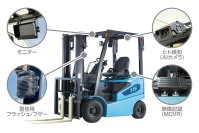 青木製作所が現場の「死角」を撲滅する高精度AIカメラを2025年11月6日より新発売～AIが労働災害ゼロに貢献～