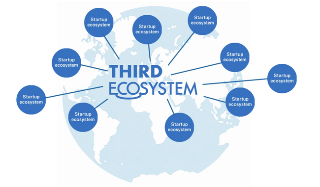 スタートアップエコシステム連携プラットフォームのThird Ecosystem、CES（米）、Slush（フィンランド）、SXSW（米）等の「先端テクノロジー展示会 現地調査・分析パッケージ」展開開始