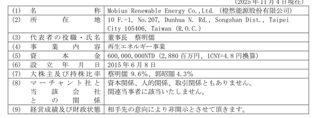 （開示事項の経過）台湾EUKA Power 社との系統用蓄電池開発プロジェクト出資者の決定及び開発の着手のお知らせ