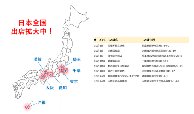 【10月速報】ニコニコレンタカー、8店舗が全国で一斉OPEN!