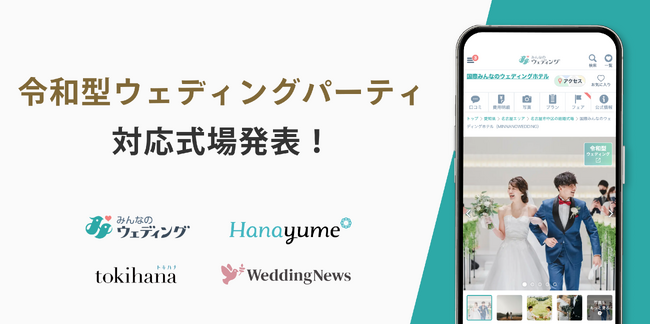 【みんなのウェディング】