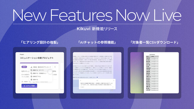 Kikuvi、「対象者CSVダウンロード」,「ヒアリング設計複製」,「AIチャット出所表示」を一挙リリース ― ユーザー利便性と分析信頼性を大幅に向上