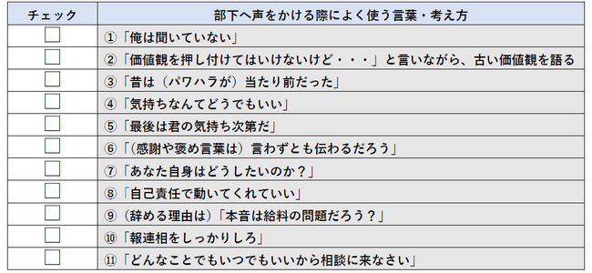 上司によくある、失敗するコミュニケーションの11パターンを抽出　上司が部下のモチベーションを下げないためのチェックリストを公開