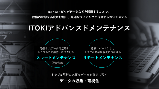イトーキ、AI解析で自動物流倉庫の故障の兆候を検知する「予知保全システム」を開発、2026年1月発売へ