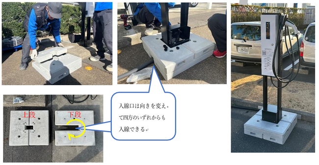 【累計300台突破！】EV充電器専用置き基礎「NTV600」がEVインフラを加速！