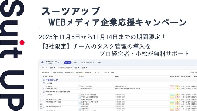 チームのタスク管理・プロジェクト管理ツール「スーツアップ」、WEBメディア企業応援キャンペーン