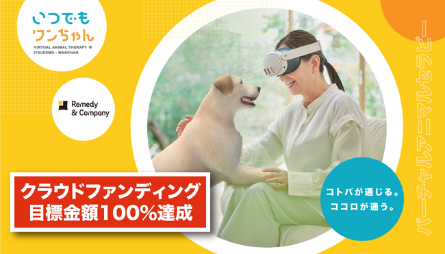 クラウドファンディング開始１週間で目標金額100％を達成