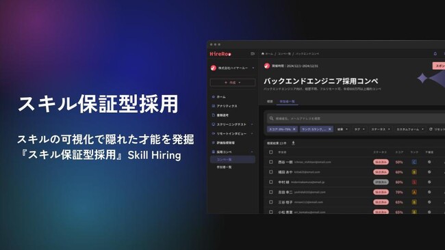 「スキル保証型採用」 Skill Hiringが正式リリース ー 1年以内のスキルミスマッチは全額返金保証