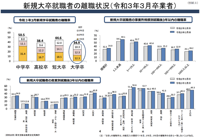 人事プロ集団による