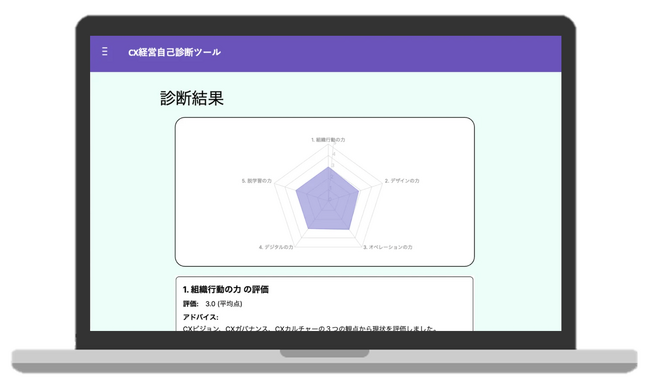 企業のCX経営の現在地を可視化し、実践へと導く「CX経営成熟度診断ワークショップ」を提供開始