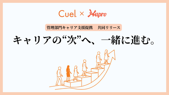 【Cuel ×ヒュープロ】未経験者から経験者まで、管理部門・専門職へのキャリアチェンジ・キャリアアップを強力に支援