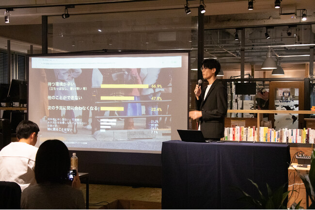 事業支援型ビジネスコンテスト「LEVEL UP STAGE 2025」ファイナリストに選出！2025年11月11日（火）me:rise立川で登壇