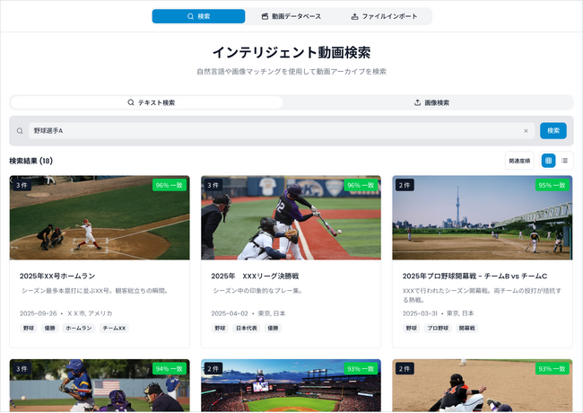 NextorageとAIスタートアップのRecursive、テレビ局の映像資料活用を効率化する人物検出AIシステムの共同開発を開始