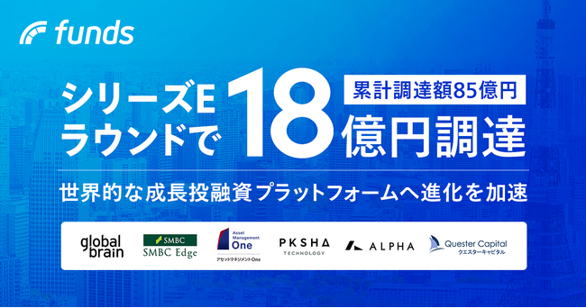 ファンズがシリーズEラウンドで18億円の資金調達を実施、累計調達額は85億円を突破