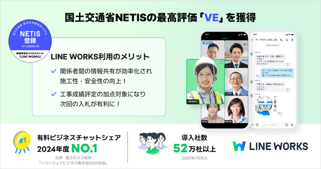 ビジネスコミュニケーションツール「LINE WORKS」、建設現場DXで国交省技術評価「NETIS」の最高評価「VE」を獲得