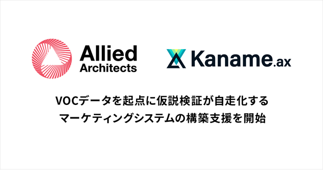 アライドアーキテクツ、VOCデータを起点に仮説検証が自走化するマーケティングシステムの構築支援を開始