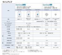 半導体・電子部品商社のコアスタッフ、総合セラミックスメーカーの日本ガイシと代理店契約を締結　通販サイト『CoreStaff ONLINE』で「EnerCera (エナセラ)(R)」の販売を開始