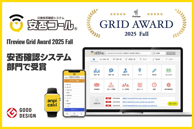 安否確認システム「安否コール」が、ITreview Grid Award 2025 Fall　「安否確認システム」部門で受賞