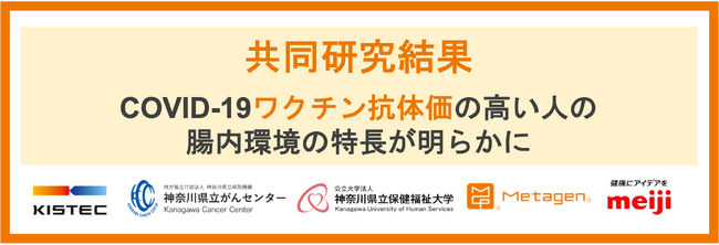 新型コロナウイルスワクチン抗体価の高い人の腸内環境の特長が明らかに！ワクチン接種効果の個人差の解明に寄与