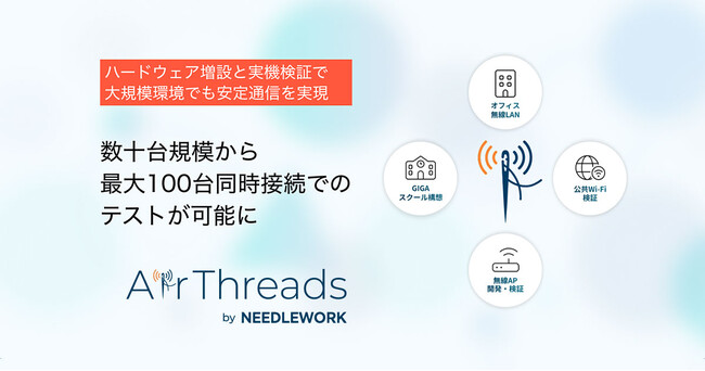 無線ネットワーク同時IP通信テストのソリューション「AirThreads by NEEDLEWORK」をアップデート、数十台規模から最大100台同時接続でのテストが可能に