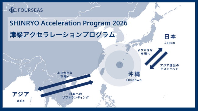 日本進出を狙う東アジアのスタートアップを支援！SHINRYO Acceleration Program 2026募集開始