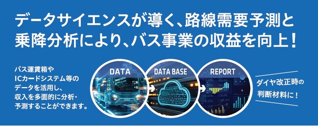 バス事業者のデータドリブン経営を加速する「運行最適化支援システム」を開発