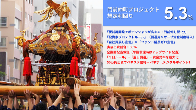 「先着式ファンド」発表！『らくたま31号（門前仲町プレゼント）』11月11日19時より募集開始！「全期間配当保証」「翌日償還」「優先劣後システム」を採用。資金効率最大化と投資安定性の向上を目指します