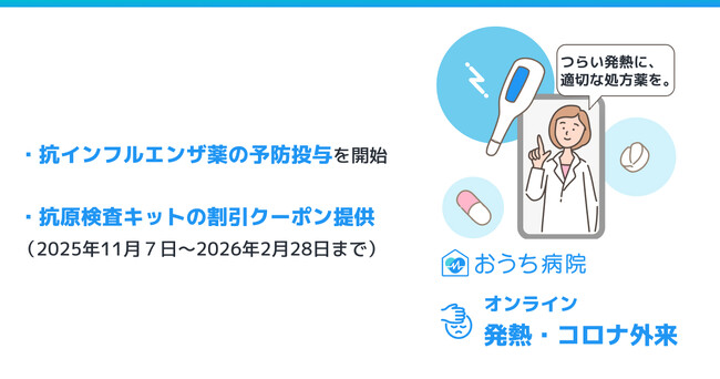 おうち病院、今冬は“発症前に先手”-抗インフルエンザ薬の予防投与を提供開始。合わせて、感染症流行期に備える啓発活動として検査キットの20%OFF提供も実施（※11月～2月の事前備蓄推奨）