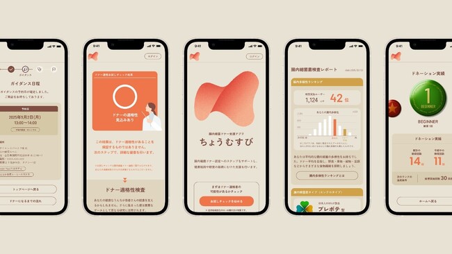 電通デジタルと電通、「2025 65th ACC TOKYO CREATIVITY AWARDS」においてブロンズ受賞およびファイナリスト選出