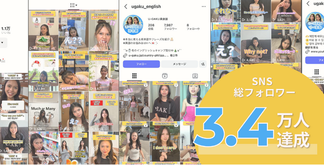 U-GAKU運営、フィリピン現地発の英会話アカウント「U-GAKU英会話」、総フォロワー3.4万人突破