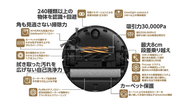 Dreame Aqua10 Ultra Roller | 蔦屋家電＋で実機展示中