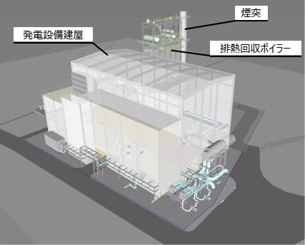 沖縄電力牧港火力発電所向けガスタービンコンバインドサイクル(GTCC)発電設備プロジェクトを受注