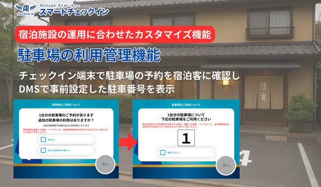 無人ホテル運営の「駐車場トラブル」を解決！スマートチェックインシステムと連動した「駐車場の利用管理機能」をカスタマイズ開発