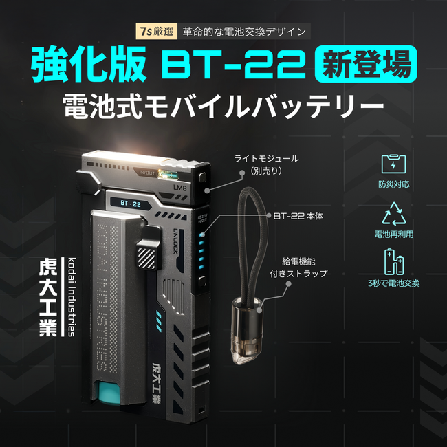 【販売10万台超】Makuakeで2,300人以上が支援した“電池式”モバイルバッテリーが進化！後継機「BT-22」を11月7日(金)より発売開始