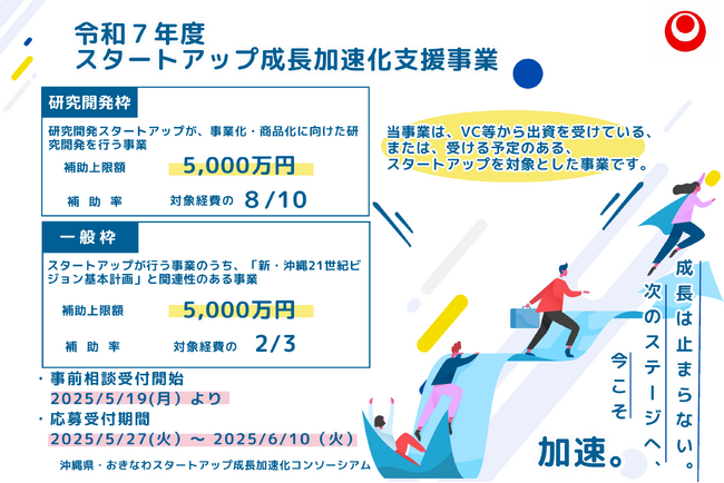 リルズ、沖縄県の成長加速化支援事業に採択、五感点検ソリューション開発を加速