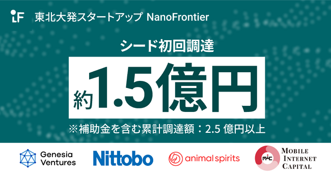 東北大発スタートアップNanoFrontier、約1.5億円の資金調達を実施